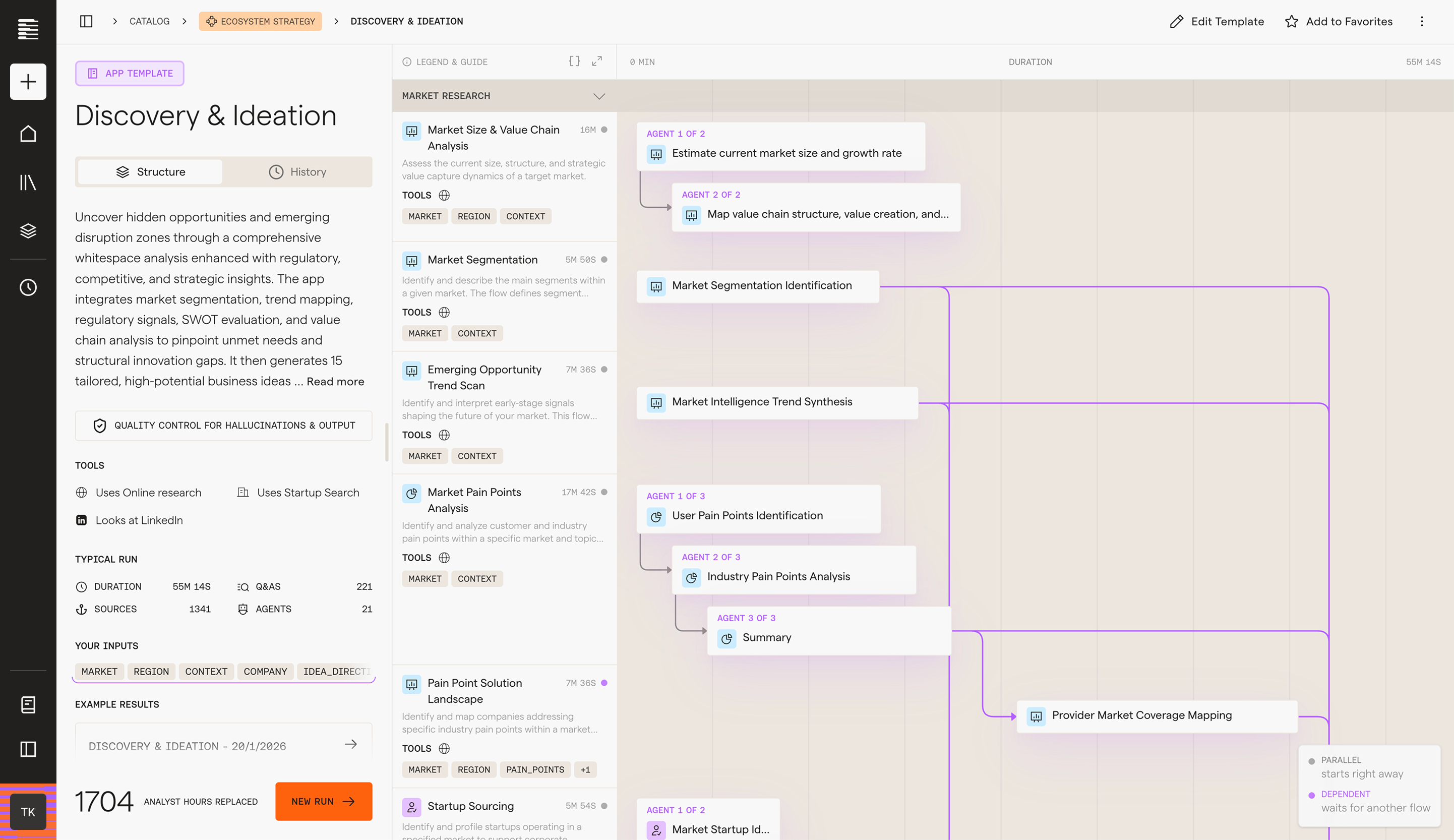 FifthRow delivery process timeline